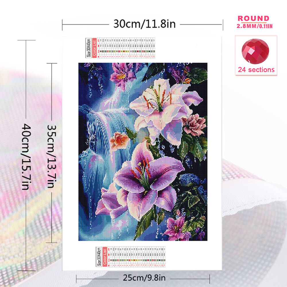 Evershine Diamant Malerei Lieb – Photo Mosaic Print Bewertung und Preis